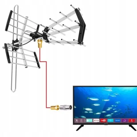 ANTENA DVBT2 DO TV NAZIEMNEJ KIERUNKOWA ZEWNĘTRZNA COMBO MUX8 4K LTE MOCNA