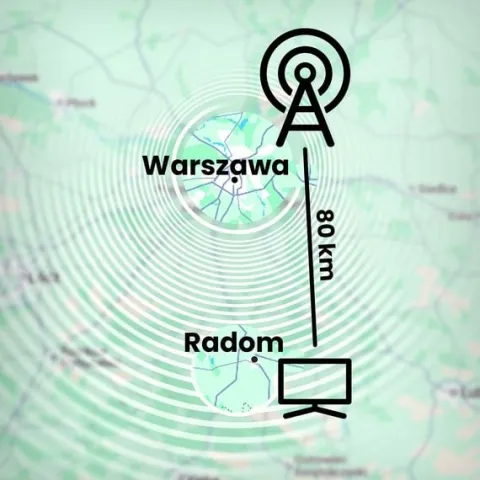 Antena zewnętrzna kierunkowa TV ultra HD 4K Berdsen BD-951