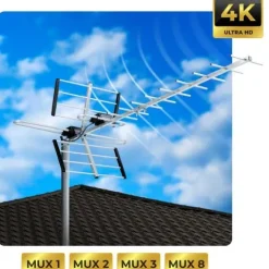Antena zewnętrzna kierunkowa TV ultra HD 4K Berdsen BD-951