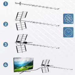 Antena zewnętrzna kierunkowa TV ultra HD 4K Berdsen BD-951