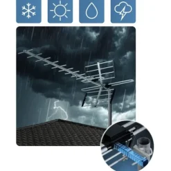 Antena zewnętrzna kierunkowa TV ultra HD 4K Berdsen BD-951