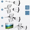 Antena zewnętrzna kierunkowa TV ultra HD 4K Berdsen BD-950