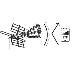 Antena zewnętrzna kierunkowa TV ultra HD 4K Berdsen BD-950