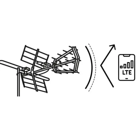 Antena zewnętrzna kierunkowa TV ultra HD 4K Berdsen BD-950