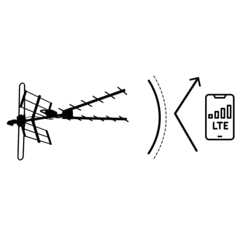 Antena zewnętrzna kierunkowa TV ultra HD 4K Berdsen BD-954