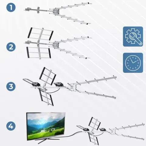 Antena zewnętrzna kierunkowa TV ultra HD 4K Berdsen BD-954