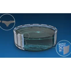 Basen ogrodowy stelażowy 366 x 100 cm 10w1 Bestway 56418