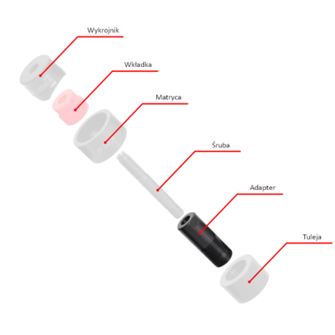 BAUDAT - ADAPTER-REDUKCJA ŚRUBY DZIURKARKI 3/4" na 3/8"