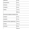 BioTech USA - Iso Whey Zero - 454 g biała czekolada