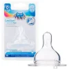 CANPOL Smoczek do butelek szerokootworowych easystart mini 0m+ 1 sztuka