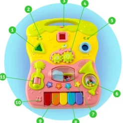 Chodzik edukacyjny z muzyką 2w1 RK-744 Ricokids różowy