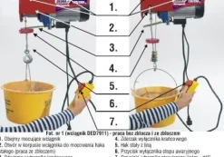DEDRA DED7911 WCIĄGARKA WYCIĄGARKA LINOWA ELEKTRYCZNA 250kG EWIMAX OFICJALNY DYSTRYBUTOR - AUTORYZOWANY DEALER DEDRA