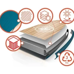 Deska SUP Reefbreak 350 x 81 x 15 cm Neo-Sport 170304