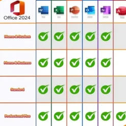 Dożywotni pakiet: Win 11 PRO + Office 2024 LTSC Pro Plus. F-ra VAT. Okazja!