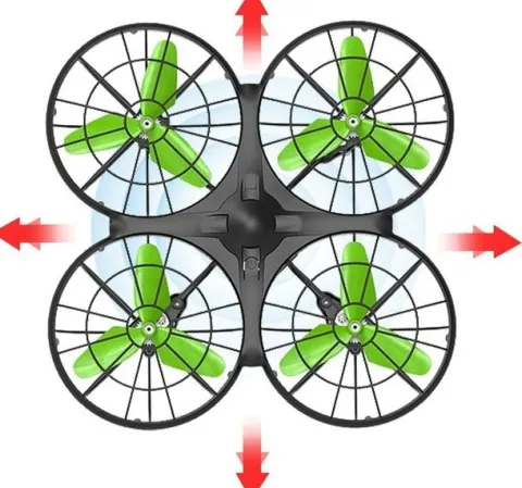 Dron RC Syma X26