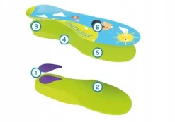 DZIECIĘCE WKŁADKI ORTOPEDYCZNE KOŚLAWOŚĆ I PŁASKOSTOPIA KIDS SOFT 30-31