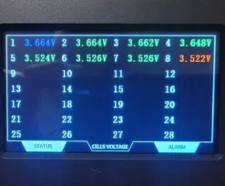 Ekran LCD 4.3