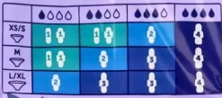 FACELLE PODPASKI HIGIENICZNE ULTRA NORMAL 16 SZT