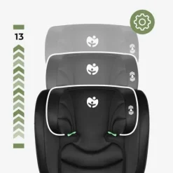 Fotelik Samochodowy 15-36Kg Tulano Joy I-Size Isofix Poddupnik 100-150Cm