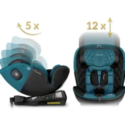 Fotelik samochodowy Nukido Prestige Line czarno-niebieski 0-36 kg ISOFIX