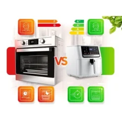 Frytkownica beztłuszczowa Air fryer Berdsen BD-662 biała