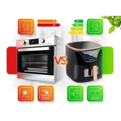 Frytkownica beztłuszczowa Air fryer BD-652 czarno-złota