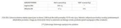 GenLab - AAKGEN Powder 240 g - Grejpfrut