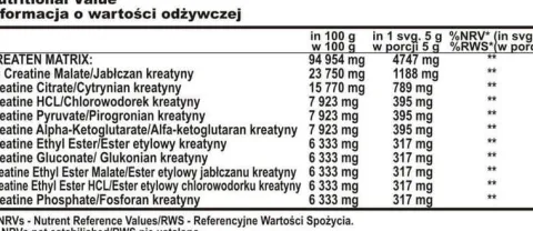 GenLab - Createn Xtreme - 500 g - ananas