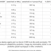 GenLab - EAA G RECOVERY - 330 g grejpfrut
