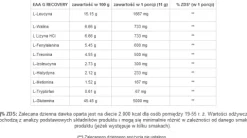 GenLab - EAA G RECOVERY - 330 g grejpfrut