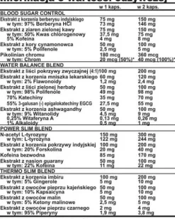 GenLab - Fat Assassin Xtreme - 90 weg. kaps.