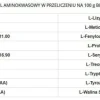 GenLab - Gain Support Professional - 2,4 kg ciastko czekoladowe