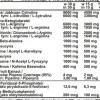 GenLab - MESONOX Chapter 3 - 225 g tropikalny