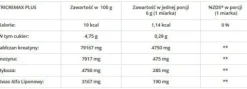 GenLab - Tricremax Plus - 250 g - tropikalny