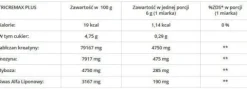 GenLab - Tricremax Plus - 500 g - tropikalny