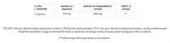 GenLab - ULTRA L-Arginine 3000 - 72 kaps.