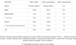 GenLab - WheyGym - 1620 g krówka