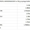 GenLab - WheyGym - 810 g wanilia tiramisu
