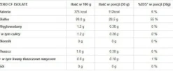GenLab - Zero CF Isolate - 690 g słony karmel