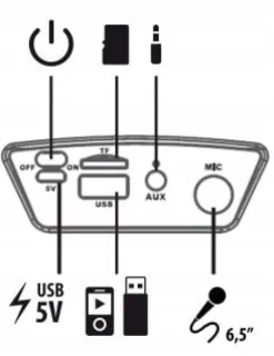 GŁOŚNIK BEZPRZEWODOWY BLUETOOTH 320W KULA ZESTAW