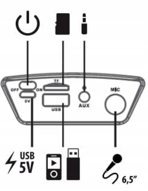GŁOŚNIK BEZPRZEWODOWY BLUETOOTH 320W KULA ZESTAW