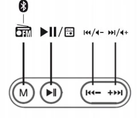 GŁOŚNIK BEZPRZEWODOWY BLUETOOTH 320W KULA ZESTAW