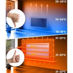 Grzejnik na podczerwień promiennik podczerwieni 720 W Berdsen BD-982