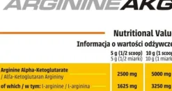 Human Code - Arginine AKG - 200 g - lemon ice tea