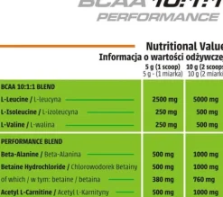 Human Code - BCAA 10:1:1 Performance 400 g - czerwone owoce