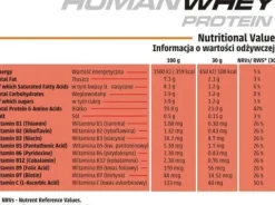 Human Code - Human Whey - 900 g - czerwone owoce