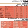 Human Code - 100% Isolate Code Protein - 630 g ciastko masło orzechowe
