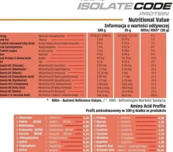 Human Code - 100% Isolate Code Protein - 1500 g kokosowy wafelek