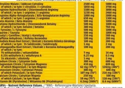 Human Code - PRE SHOQ - 200 g - lemon ice tea