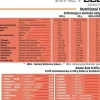Human Code - Whey Code Protein - 1500 g czekolada słony karmel